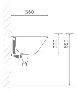 Umywalka do kotłowni